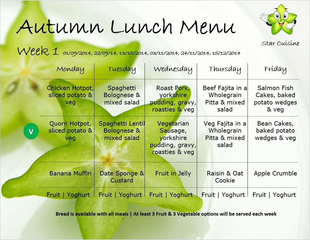 Current Menu