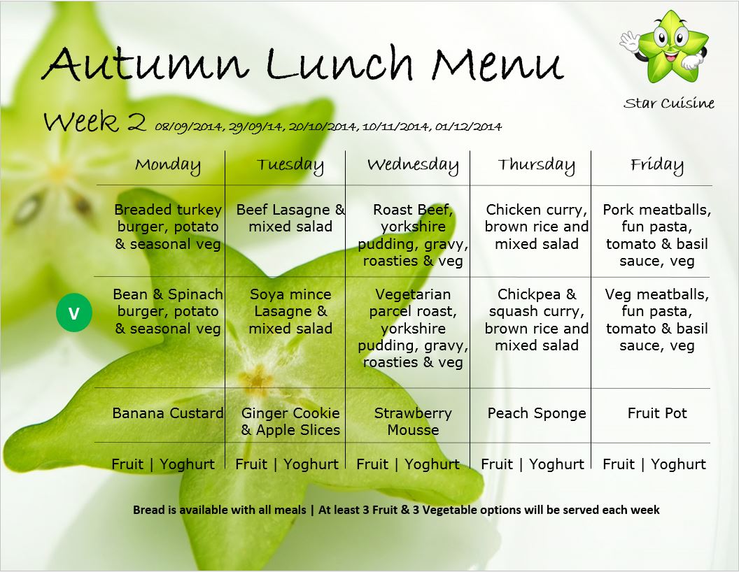 Current Menu