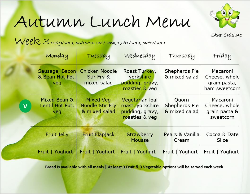 Current Menu